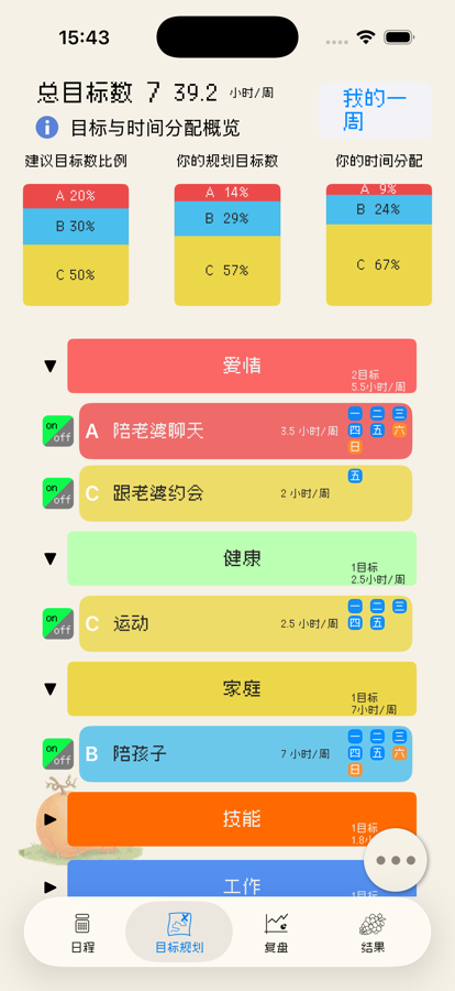 Fruition 目标规划界面