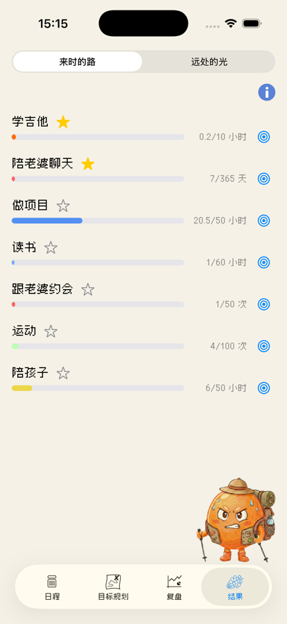 Fruition 结果界面截图
